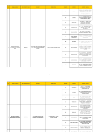 We did not find results for: Ikdn Senarai Syarikat Terikini Program 6p