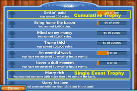 Find solutions to your virtual families unlock code question. Virtual Families 2 Our Dream House Walkthrough Tips Review