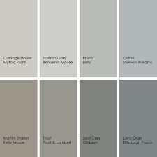 Grey paint colors for kitchen walls. Cooking With Color When To Use Gray In The Kitchen