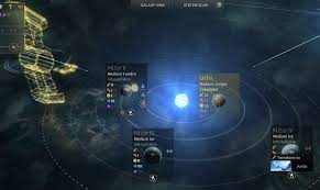The technology tree in endless space 2 is split into four sections, military , economy and trade , science and exploration and empire development. Endless Space 2 Behemoth Guide Naguide