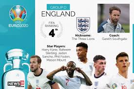 England's route to this summer's european championship final. Euro 2020 Team Preview England Full Squad Complete Fixtures Key Players To Watch Out For