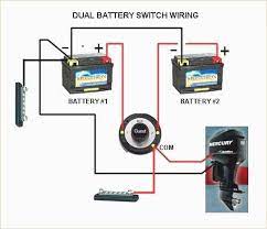 Here are a few that may be of interest. Yamaha Boat Dual Battery Wiring Diagram Wiring Diagram Rock Contact Rock Contact Pennyapp It