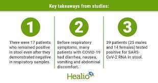 Maybe you would like to learn more about one of these? Patients With Covid 19 May Experience Gi Symptoms Possible Fecal Oral Transmission
