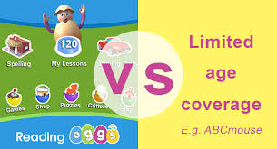 When you see the progress your kid makes each buy the homer app today while it's on sale. Reading Eggs Vs Abcmouse Starfall Hooked On Phonics Homer Reading Eggs
