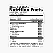 Download Black Girl Nutrition Stickers Redbubble