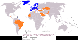 Business identifier codes (bic codes) for thousands of banks and financial institutions in more than 210 countries. Iban Validation Importance How Axy Validator Helps To Make It Happen