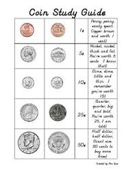 Coin Study Guide Teaching Money Math School Math Classroom