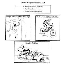 Informasi tentang contoh karangan, karangan adalah sebuah karya tulis yang berbentuk prosa naratif fiktif. Https Gurubesar My Wp Content Uploads 2019 01 Bm 1103 1 Pdf