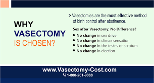 Apr 26, 2020 · a vasectomy reversal may cost between $3,000 and $15,000 and most health insurance companies will not cover this procedure. Vasectomy Procedure 790 Vasectomy Procedure Doctor