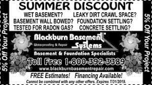 Top keywords % of search traffic. Summer Discount Blackburn Basement