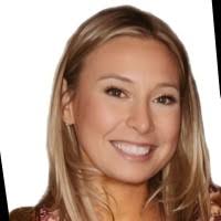 17400+ "Brianne" profiles