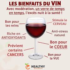 Epingle Sur Nutrition
