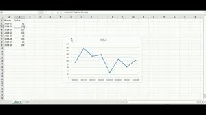 Dynamic Excel Charts In Powerpoint Autorefresh Using Vba
