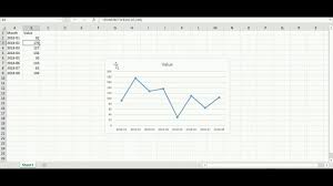 dynamic excel charts in powerpoint autorefresh using vba