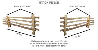 Post spacing should be 10ft on centers. Black Locust Split Rail Fence Wood Split Rail Fencing Bark House