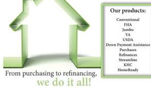 Frequently Asked Questions About The Lending Process Mortgage Loans Best Mortgage Rates Today Fha