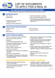 24 posts related to non social security 1099 form. List Of Documents To Apply For A Real Id Driver License California Department Of Motor Vehicle Printable Pdf Download