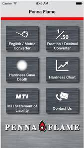 Resources Moblie App Hardness Conversion Chart Case Depth