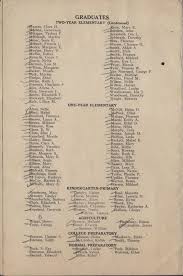 1916 Commencement Program