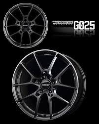 Historical silver price performance in usd. 100 Volks Wheels Ideas Wheel Rims Rims For Cars Car Wheels