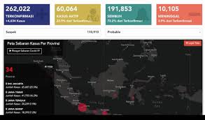 We at philippine airlines hope you are safe and well in these extraordinary times. Update 24 September 2020 Tambah 4 634 Kasus Covid 19 Di Indonesia Kini 262 022