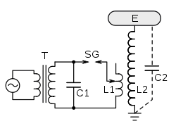 Tesla Coil Wikipedia