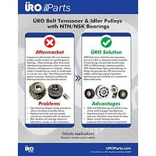 Uro Parts - Youtube