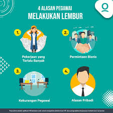 4 Alasan Pegawai Melakukan Lembur Alas Infografis Startup