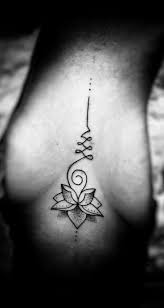 Pin On My Style