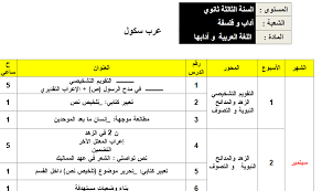 برنامج دروس اللغة العربية السنة الثالثة ثانوي آداب و فلسفة