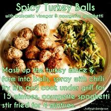 Spicy Turkey Balls Turkey Mince Cambridge Diet Food