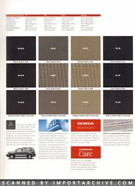 Image result for Mocha 2010 Pilot