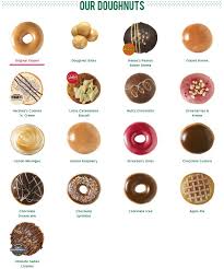 Their standard menu isn't as big as some of their rivals, but there are still some interesting secret menu items to explore. Krispy Kreme Uk On Twitter Like Anything You See