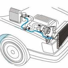Maybe you would like to learn more about one of these? Pdf Performance Analysis Of An Air Conditioning System Using Rotary Compressor