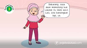Pada subtema 1 ini terdiri dari 6 kegiatan pembelajaran yang harus di selesaikan siswa dengan baik. Lengkap Kunci Jawaban Halaman 73 74 75 76 77 81 Tema 5 Kelas 3 Buku Siswa Subtema 2 Pembelajaran 3 Pojok Edukasi