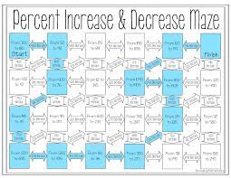 Percent Increase And Decrease Worksheet Maze Activity 7th Grade Math Percentages Math Seventh Grade Math