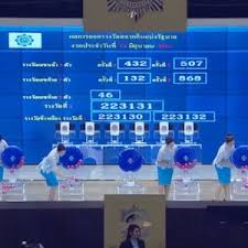 Maybe you would like to learn more about one of these? Siam Lottery à¸œà¸¥à¸ªà¸¥à¸²à¸à¸ à¸™à¹à¸š à¸‡à¸£ à¸à¸šà¸²à¸¥ à¸•à¸£à¸§à¸ˆà¸«à¸§à¸¢