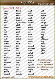 Top 100 baby boy names that start with k ; Baby Boys S Letter Names Manandari Com