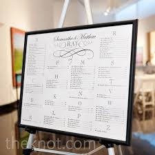 Pin On Wedding Ideas