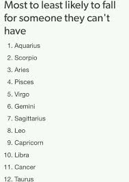 Pin On Signos