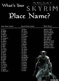 Skyrim Place Name Generator Skyrim Names Skyrim Skyrim Funny