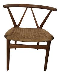 Architects throughout the modern era have displayed their fantasies through their designs and their obsessions with how women have inhabited them. Mid Century Modern Era The Wishbone Chair By Bruno Hansen Denmark Chairish