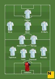 La selección argentina se ejercitó ayer en bronnitsy, donde jorge sampaoli ensayó con el equipo que arrancará ante croacia mañana con una sola duda: Los Favoritos Del Mundial De Rusia 2018