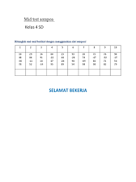 Alhamdulillah, rekor sempoa kreatif kembali terpecahkan. Mid Tes Kls 4