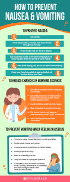 13 Effective Home Remedies To Stop Vomiting And Nausea
