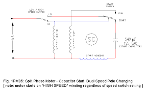 The diagram in figure 11 shows the circuit connections of the motor after the starting winding leads are interchanged to reverse the direction of. Diagram Wiring Diagram Dual Voltage Motor Full Version Hd Quality Voltage Motor Iranwiring Touchofclass It