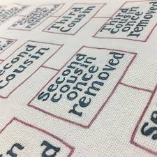 The Cousin Explainer Teatowel