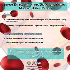Kajian ini bertujuan untuk mengkaji sejauh mana tahap penerimaan kempen derma organ oleh masyarakat islam di malaysia. Hukum Pemindahan Organ Majlis Mahasiswa Just Mmj Facebook