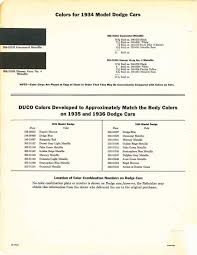 Image result for Gunmetal 1934 Dodge