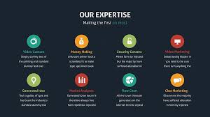 Content Marketing Powerpoint Presentation Template Powerpoint Presentation Powerpoint Presentation Templates Presentation Templates